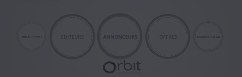 Orbit interactive